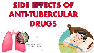 Side effects of Anti Tubercular drugs  RIPE [upl. by Scotty]