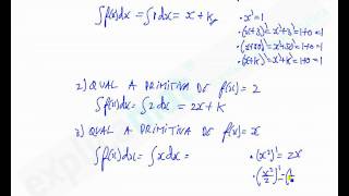 Introdução Cálculo Integral  Primitivas [upl. by Meyers]