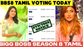 🔴Bigg Boss 8 Tamil today voting results Bigg Boss 8 Tamil Vote Result Today Bigg Boss Tamil voting [upl. by Analaf]