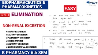 Elimination Non Renal Excretion Biliary mammary Excretion  non renal Excretion Biopharmaceutics [upl. by Jorgan]