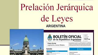 PRELACIÓN JERÁRQUICA DE LAS LEYES  ARGENTINA [upl. by Massarelli]