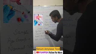 Serum Amylase Test dryashtips education [upl. by Nyrhtakyram]