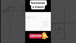 APRENDE a RESPRESENTAR funciones a trozos 4 ESO [upl. by Ahsekar501]