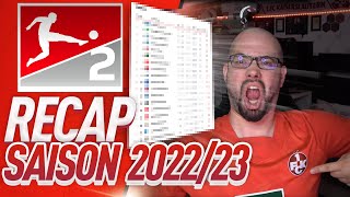 Ausführlich über den FCK👹 2 Bundesliga RECAP Game ● SAISON 202223 [upl. by Annohsal]