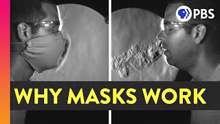 How Well Do Masks Work Schlieren Imaging In Slow Motion [upl. by Erihppas]