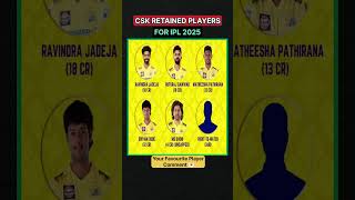 CSK Retained Players For IPL 2025 cricket shorts india csk msdhoni dhoni ipl msd ipl2025 [upl. by Bobby]