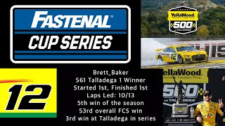 Fastenal Cup Series S61 at Talladega Superspeedway [upl. by Schell48]