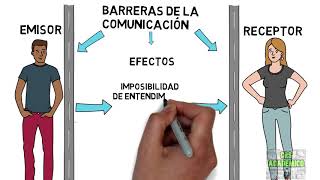 🔴Barreras de la Comunicación ¿Qué son barreras en la comunicación Tipos de barreras [upl. by Ahsieuqal]