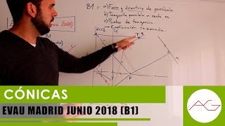 EVAU DIBUJO TÉCNICO MADRID JUNIO 2018  Cónicas B1 [upl. by Burrill]