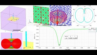 Design amp Simulation of Quarter Wave Dipole Antenna At 24GHz Frequency Using HFSS [upl. by Normandy]