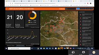 ArcGIS Dashboards [upl. by Marguerita415]