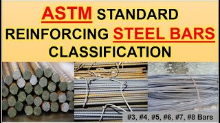 ASTM Classification of Steel Bars  Standard Size of Steel Bars according to ASTM Standards [upl. by Mil935]