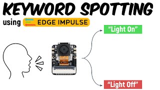 Creating ML Model for Offline Voice Recognition ⚡️⚡️ [upl. by Nevai]