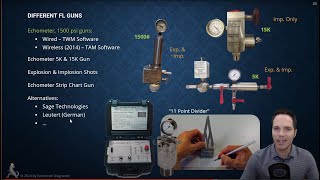 41  Introduction to Fluid Level Survey Echometer [upl. by Ayt]