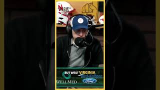 West Virginia vs Baylor  SicEm365YT [upl. by Reibaj]