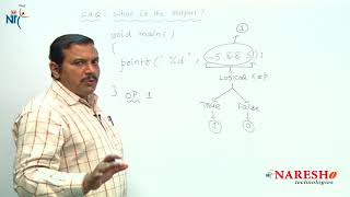 Operators Logical  C Technical Interview Questions and Answers  Mr Ramana [upl. by Enived]