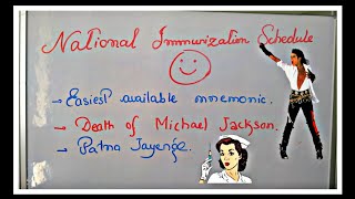 Tricks to remember National Immunization Schedule  Mnemonics  Easiest Mnemonics available [upl. by Samala120]