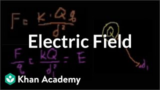 Electric field  Electric charge electric force and voltage  Physics  Khan Academy [upl. by Autumn]