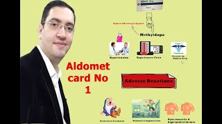 Aldomet methyldopa  الدوميت دواء الضغط للحامل  Drug card [upl. by Norted66]