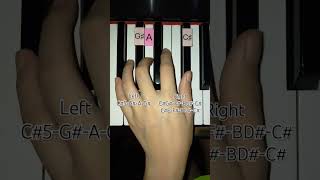 Hijo de la Luna Piano Tutorial piano pianotutorial pianoeasy [upl. by Buffy124]