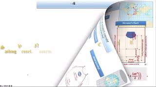 Introduction to Mercator Projection [upl. by Annair]