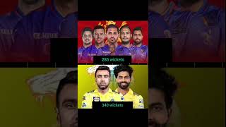 RCB bowling vs Csk Bowling 💀 Ipl Mega Auction 2025 shorts viral trending youtubeshorts [upl. by Alysia522]