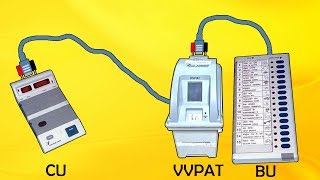 VVPAT and EVM in Telugu [upl. by Imiaj]