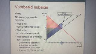 Economie  1Markt – subsidie [upl. by Iorgo51]