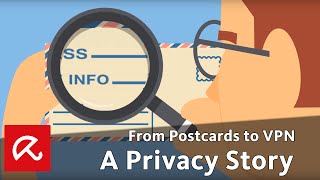 ✉ From Postcards to VPN  A Privacy Story [upl. by Eanahc]