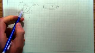 Calculus8c Using Calculus to derive the formula for the volume of an Ellipsoid [upl. by Yelyab]