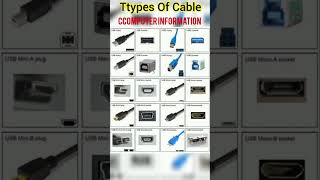 types of cable short viral typesofcable amangkains [upl. by Jauch]