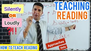 Teaching Reading  Silently or Loudly [upl. by Nilok862]