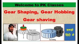 Gear ShapingGear HobbingGear shaving [upl. by Adniral]