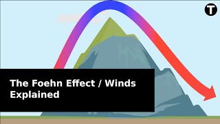 The Foehn effect  winds explained [upl. by Allsopp430]