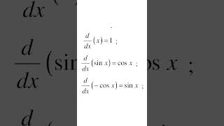 Derivative formula class 12maths class12th class12maths derivation [upl. by Pravit]