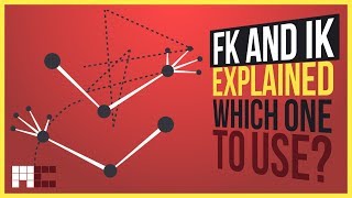 FK and IK Explained  Which One to Use and When [upl. by Maffa337]