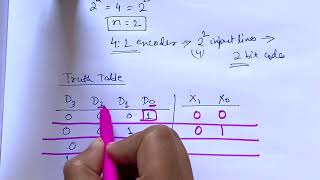 42 Encoder with detail explanation boolean expression circuit diagram [upl. by Neirrad332]