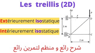 RDM2  EXERCICE 4  Degré dhyperstaticité  Structures isostatiques treillis 2D [upl. by Kyla563]