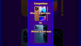 Comparison iPhone 16 pro max Vs iPhone 12 Pro Max iphonexplus iphonexsmax iphonepro [upl. by Leryt]