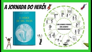 A Jornada do Herói [upl. by Petronilla]