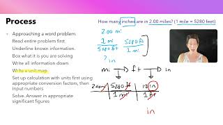 Measurement Calculations Unit Conversions Su24 [upl. by So]