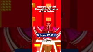 Ranking Last 10 Winners of the Eurovision Song Contest 20142024 [upl. by Onilegna]