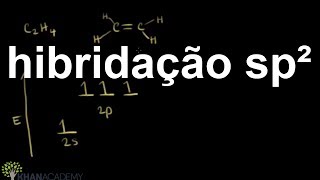 hibridação sp²  Ligaçoes quimicas  Quimica  Khan Academy [upl. by Yrovi768]