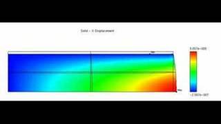 Cartilage Unconfined Compression [upl. by Weihs]