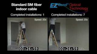 EZ Bend vs Singlemode Fiber Cable Installations [upl. by Eisor818]