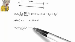 SA134 The Double Integration Method Part 4 [upl. by Manson]