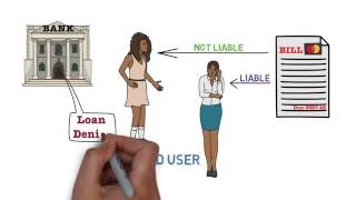 Credit Cards 101 Credit Card Basics 13 [upl. by Lanae]