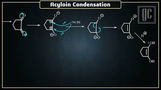 Acyloin Condensation Name reactionsSeriesGC [upl. by Worsham]