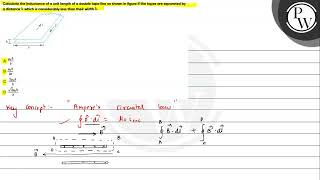 Calculate the inductance of a unit length of a double tape line as shown in figure if the tapes [upl. by Bandeen127]