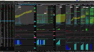 Pre market live technical analysis May 23 [upl. by Hnahym]